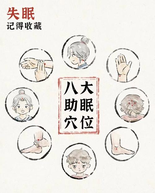 按摩穴位可以治疗失眠吗