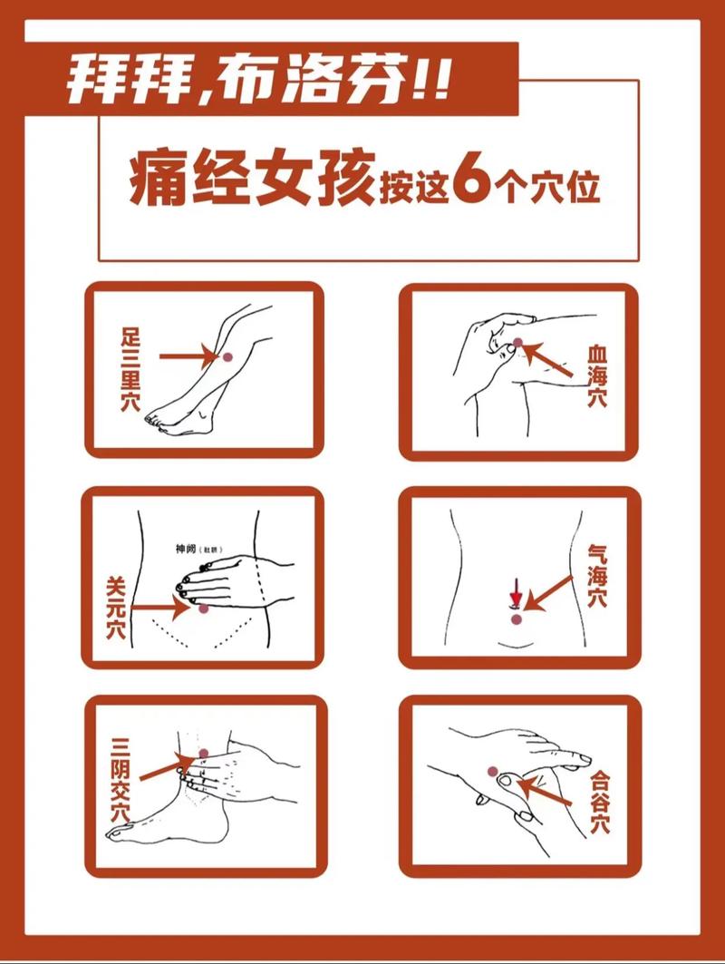 痛经怎么办快速解决穴位
