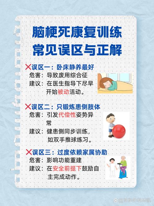 脑梗腿无力治腿还是治脑