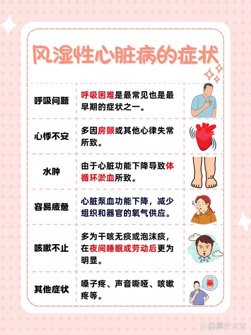 慢风湿性心慢性风湿性心