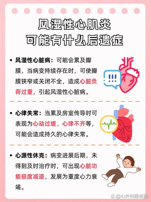 慢风湿性心慢性风湿性心