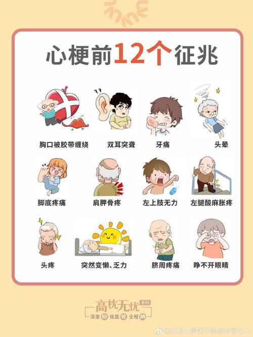 心梗脑梗好发于早上5点