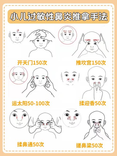 宝宝流鼻涕按摩什么穴位