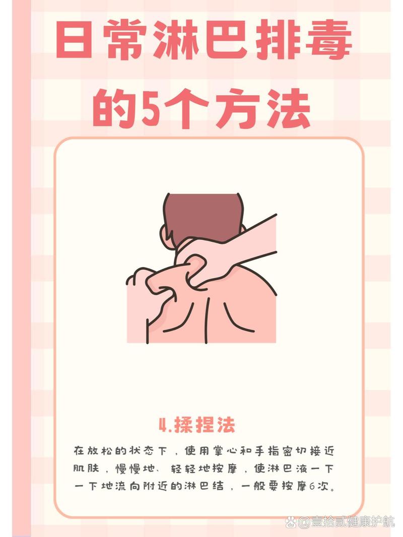 淋巴和穴位按摩自助全书