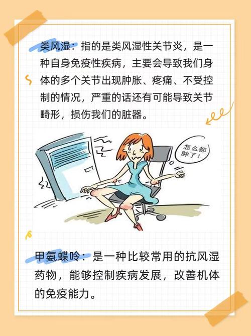 风湿与类风湿病吃什么药