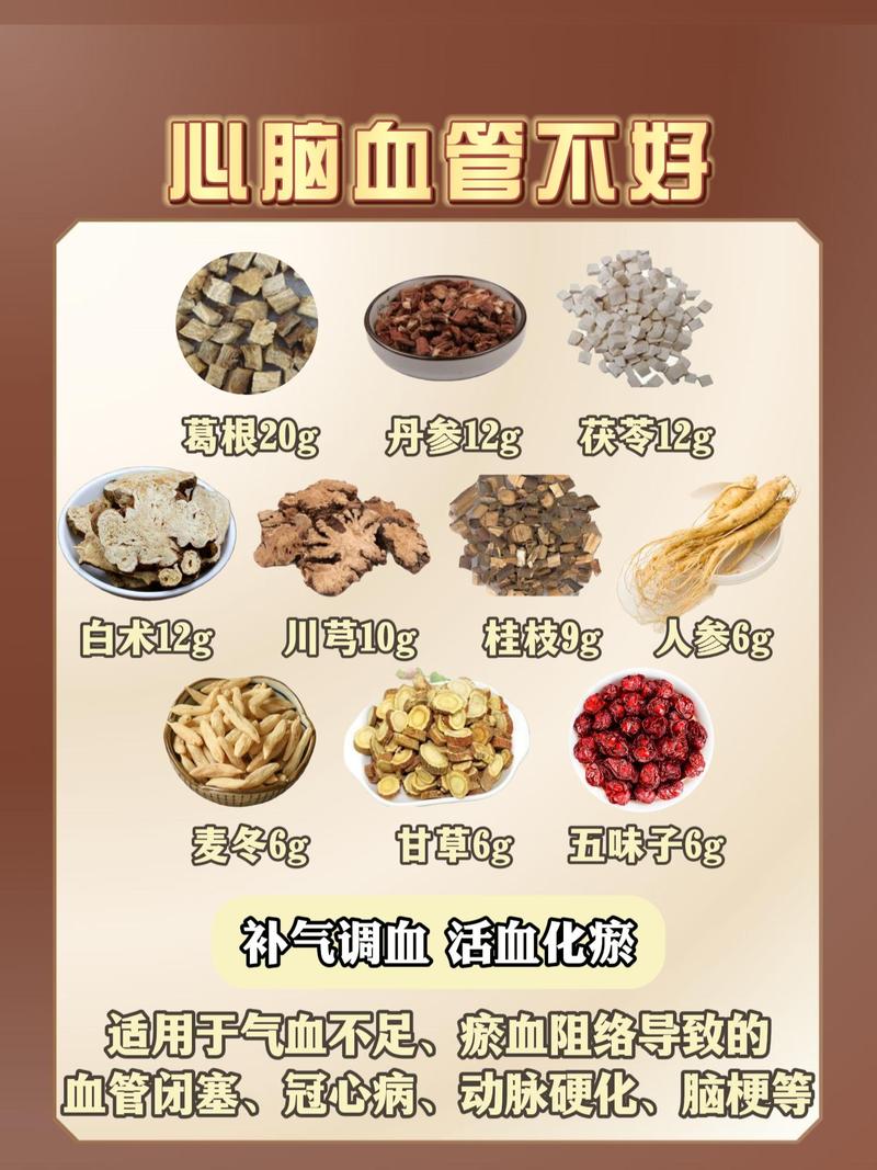 心梗脑梗病人吃什么最补