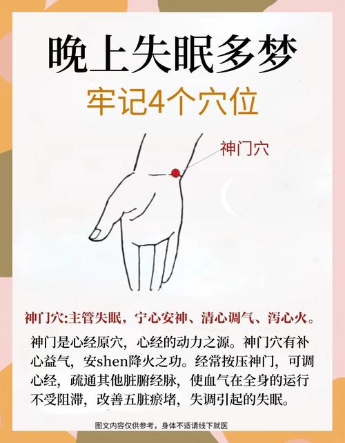 按哪个穴位可以帮助睡眠