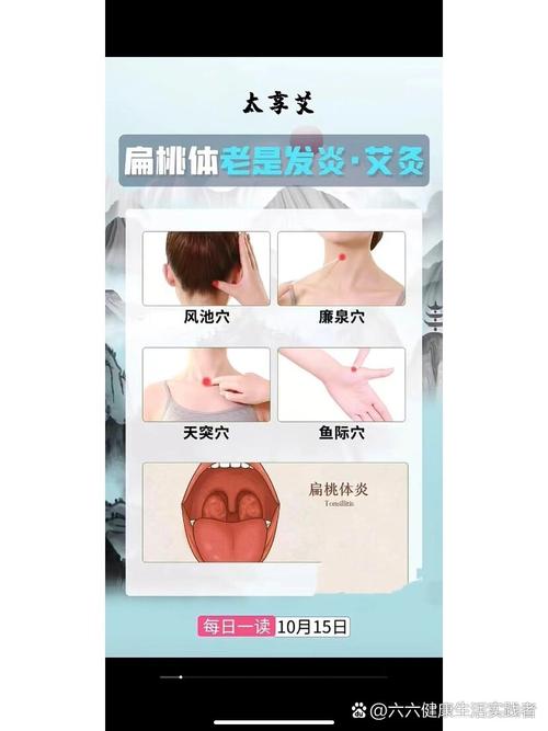 扁桃体发炎按摩哪个穴位