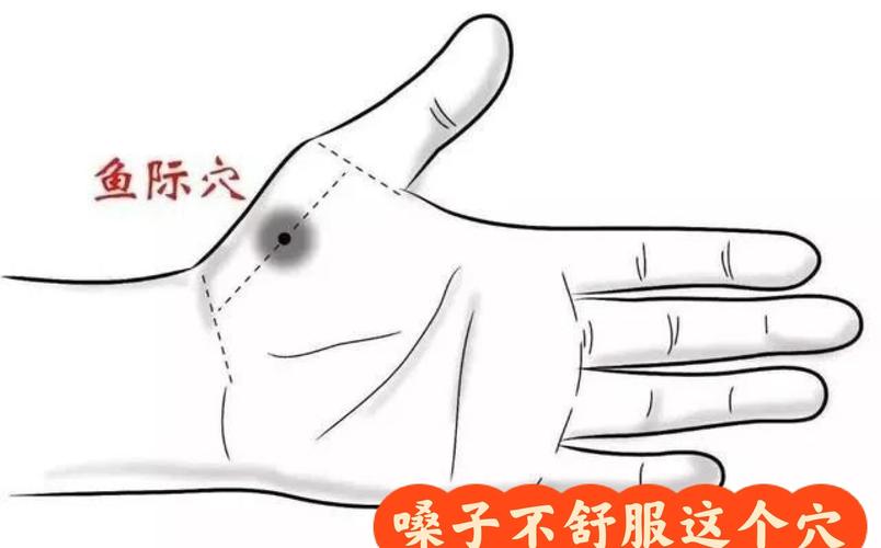 扁桃体发炎按摩哪个穴位