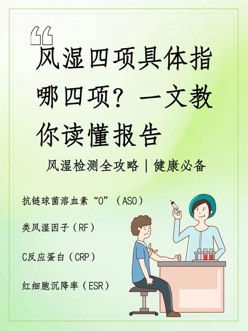 风湿四项能确定类风湿吗