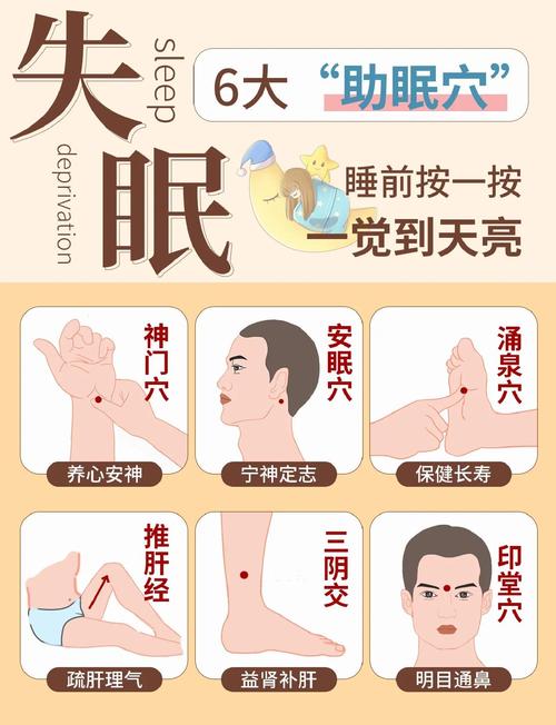 按摩穴位改善睡眠质量