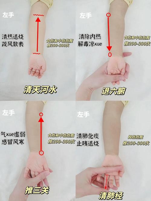 高烧不退按摩哪个穴位