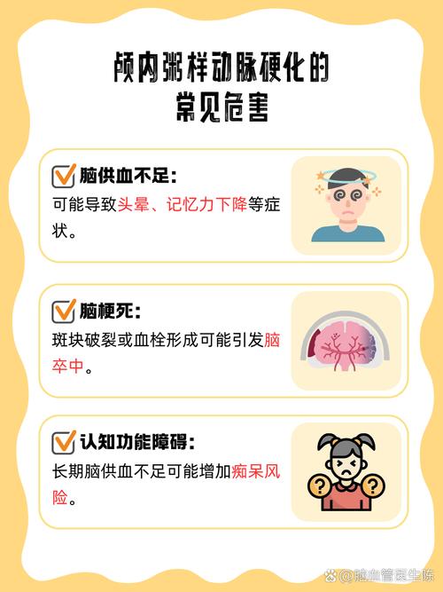 脑动脉硬化与脑梗的关系