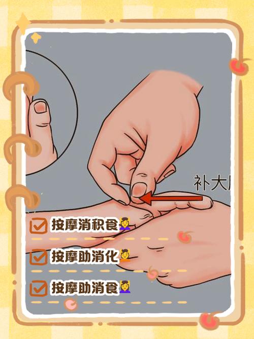 快速消食的方法 穴位