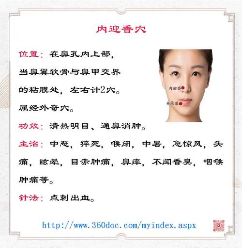 烟熏法 穴位 中草药