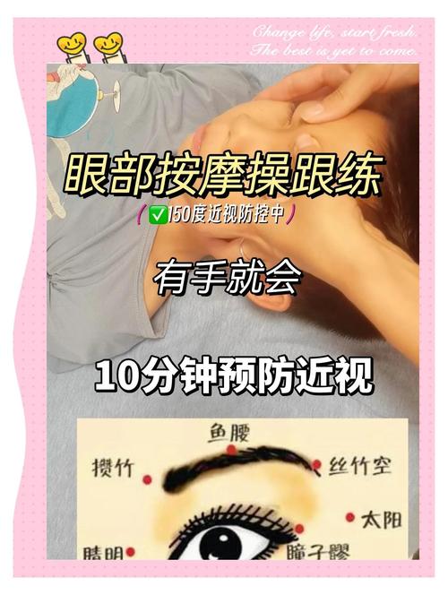 眼球震颤按摩哪些穴位