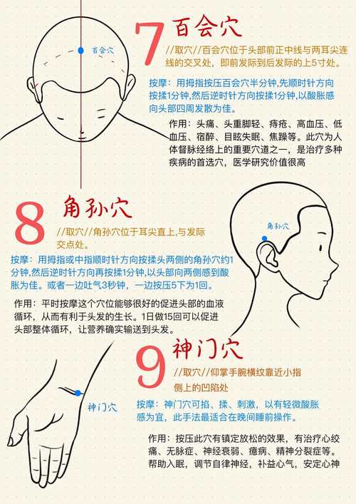 按摩什么穴位治疗头晕