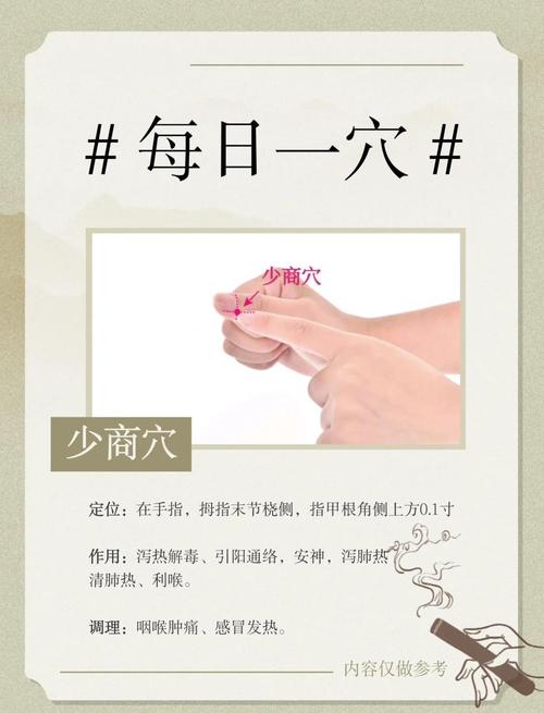 咽炎 用什么穴位治疗