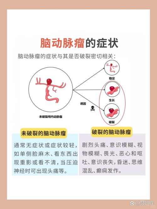脑管瘤破裂和脑梗的区别