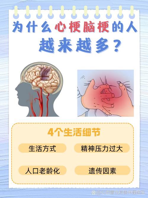 心梗脑梗半年后能活多久
