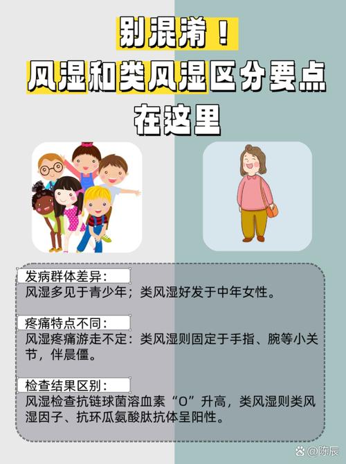 类风湿跟风湿的发病区别