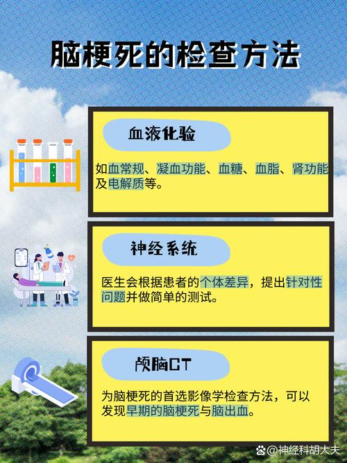 脑梗去脑强直能存活多久