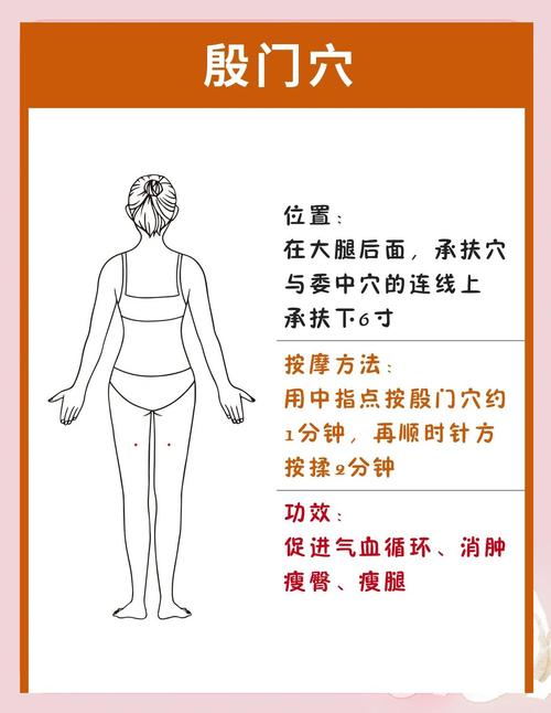 经常放屁按摩哪个穴位