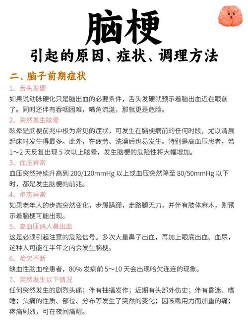 引起脑梗心梗的主要原因