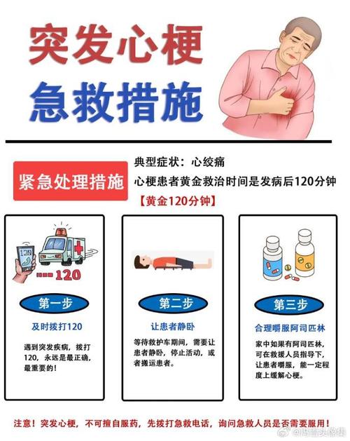 怎么能让自己得心梗脑梗