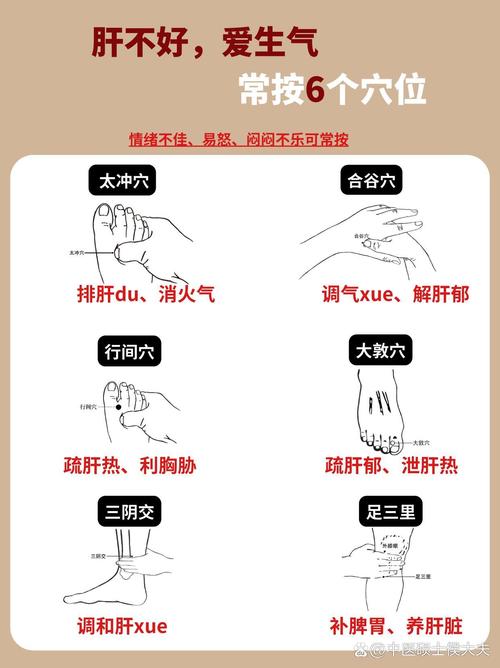 上午适合按摩什么穴位