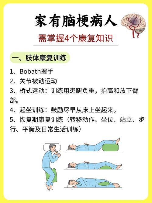 左脑大面积脑梗患者康复