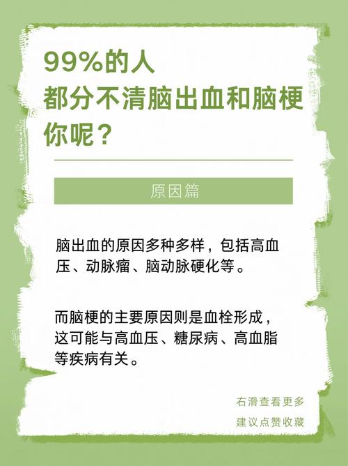 脑淤血和脑梗同时好治么