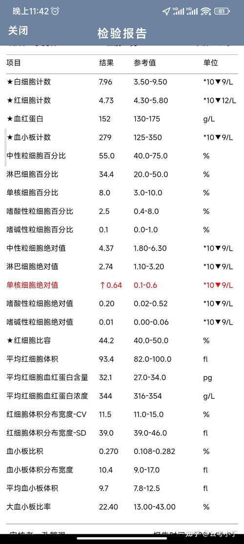 类风湿因子高是风湿么6