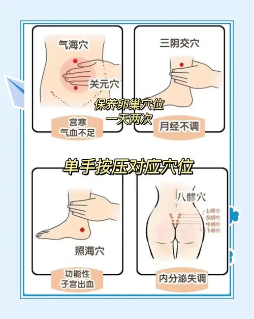 贫血月经推迟按摩穴位