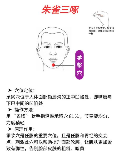 嘴唇发紫按摩哪个穴位