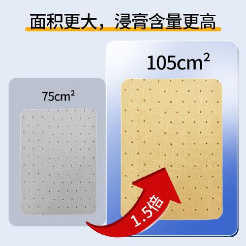 风湿类风湿贴膏药管用吗