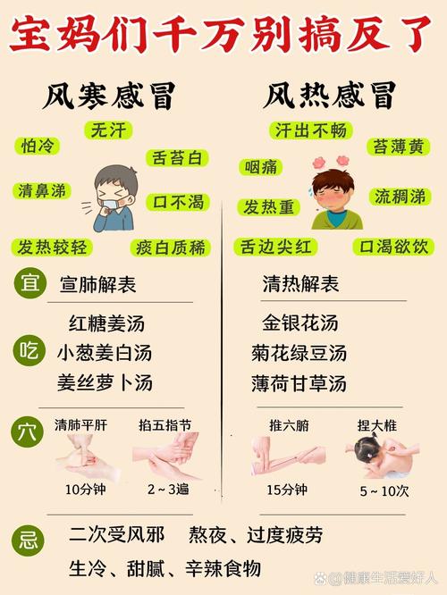 风湿和类风湿发烧怎么办