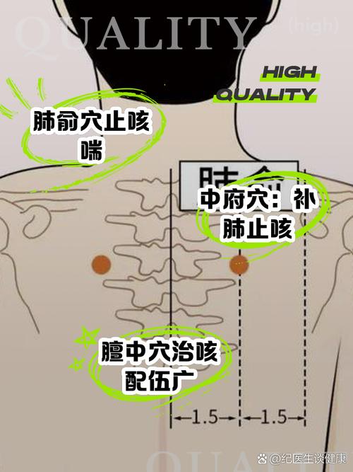 婴儿咳嗽化痰艾灸穴位