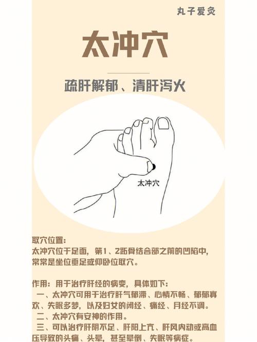 甲状腺结节与中医穴位