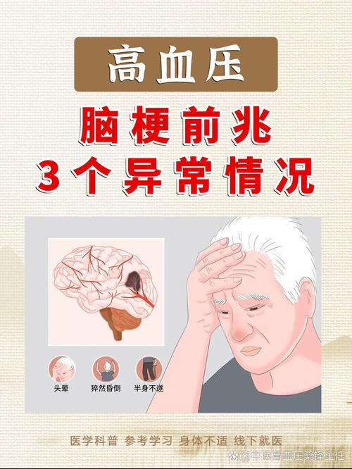 高血压就能得心梗脑梗吗