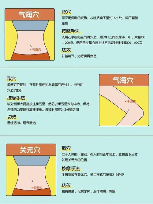 按摩肚脐那个穴位减肥