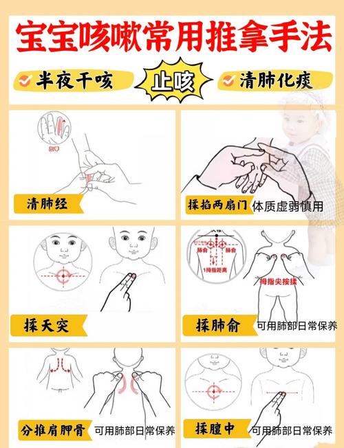宝宝化痰推拿哪个穴位