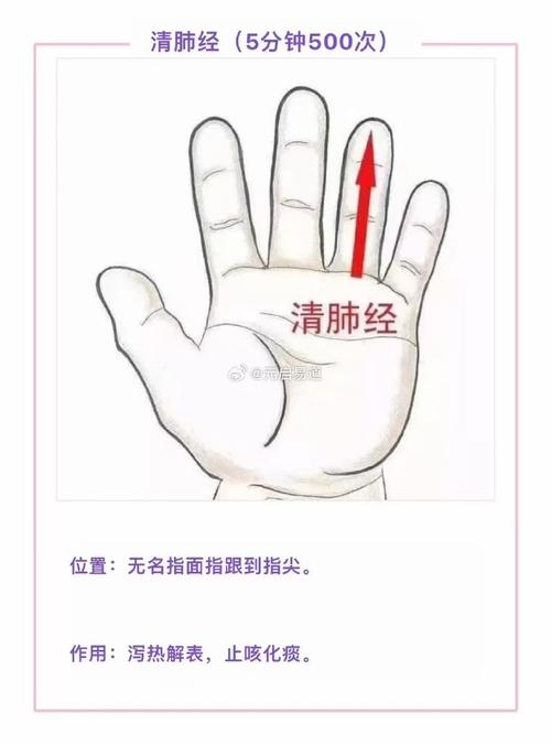 宝宝化痰推拿哪个穴位