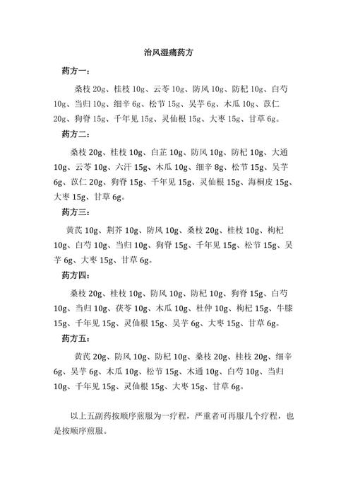 治风湿类风湿的特效药方