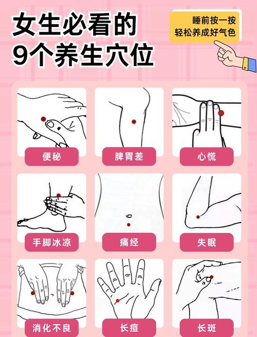 自汗应该按摩什么穴位