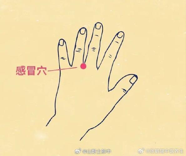 快要感冒按摩哪个穴位