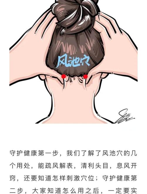 发烧头痛按摩什么穴位