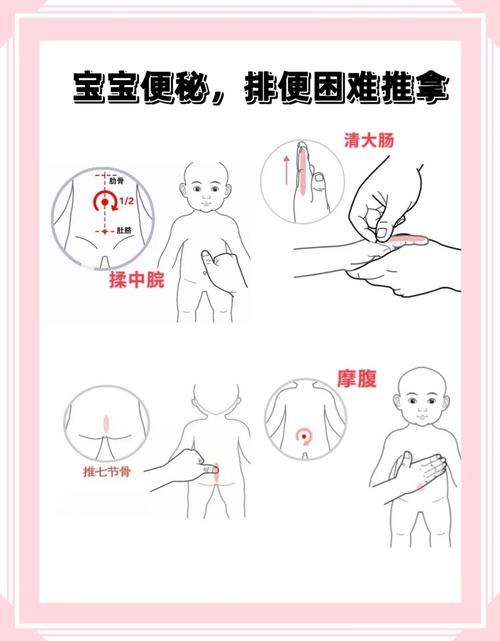 宝宝大便干燥按摩穴位