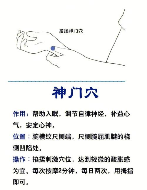 哪个穴位促进神经发育