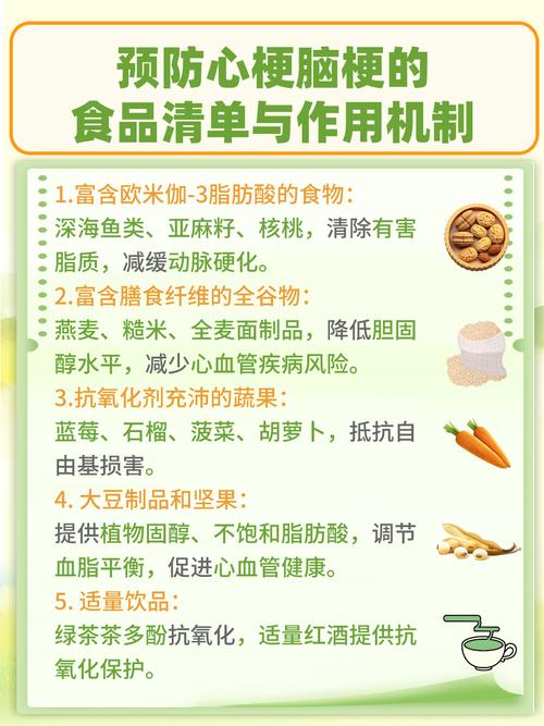 平时吃什么预防脑梗心梗